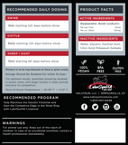 LubriSyn HA livestock quart label. Includes dosing information doe swine, cattle, sheep and goats.