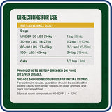 LubriSyn HA + MSM For Pets